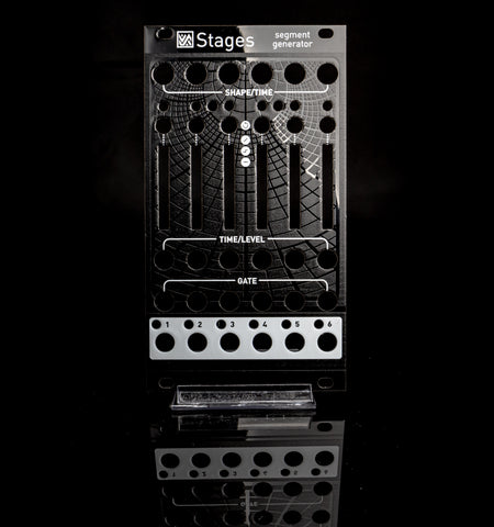 Stages Panel