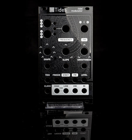 Tides ver 1 Panel