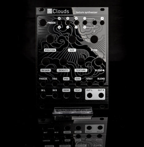 Clouds Panel