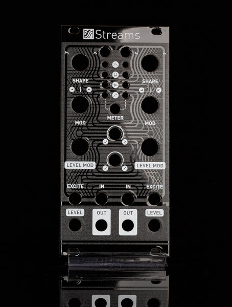 Streams Panel – magpie modular