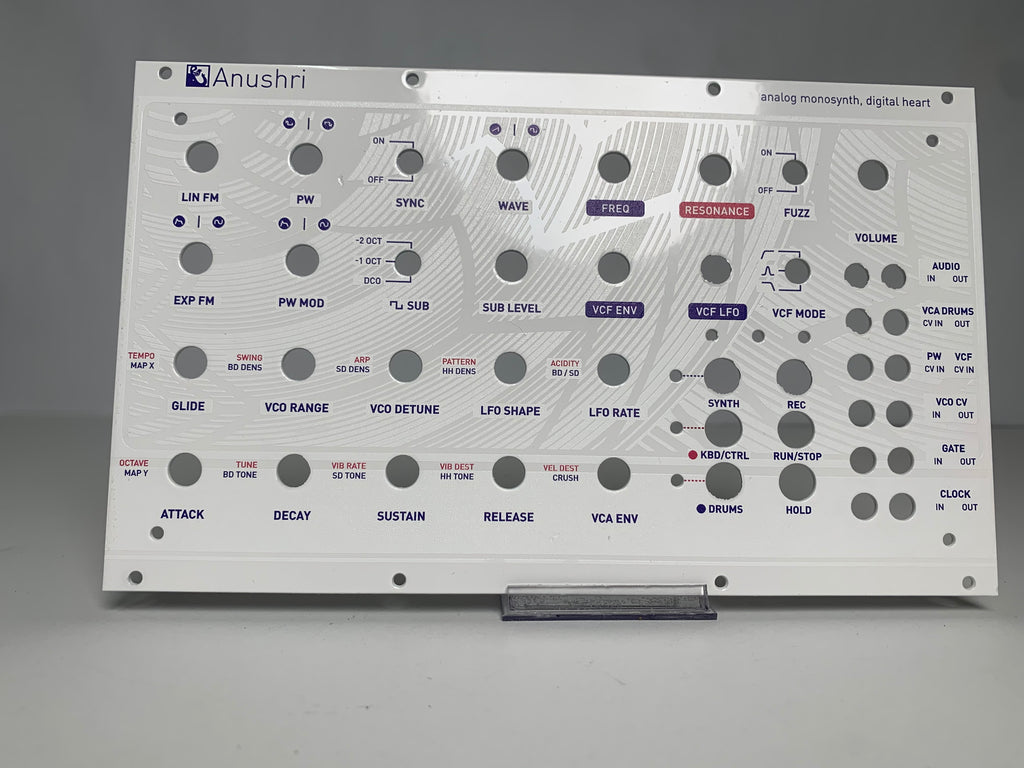 Anushri Panel & I/O expander – magpie modular